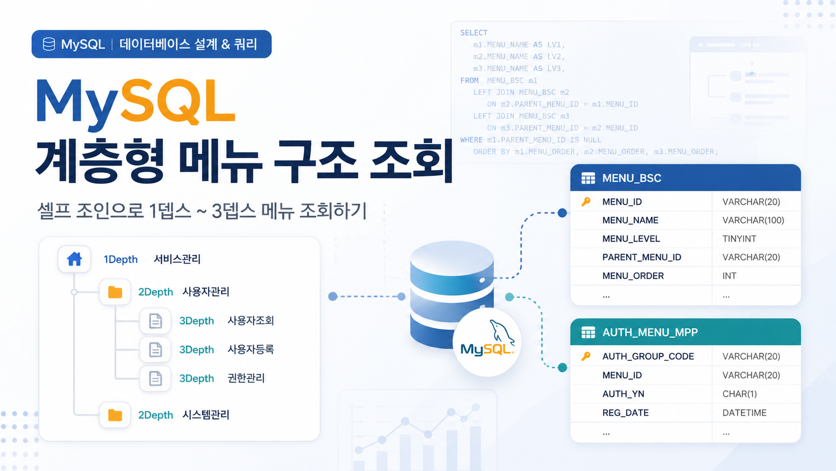 MySQL 계층형 메뉴 구조 설계 및 조회하기
